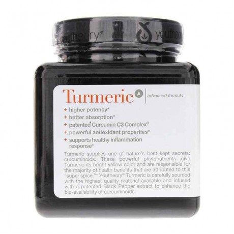 Turmeric