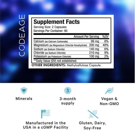 Keto Electrolytes