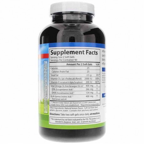 Inflammation Balance