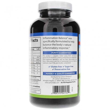 Inflammation Balance