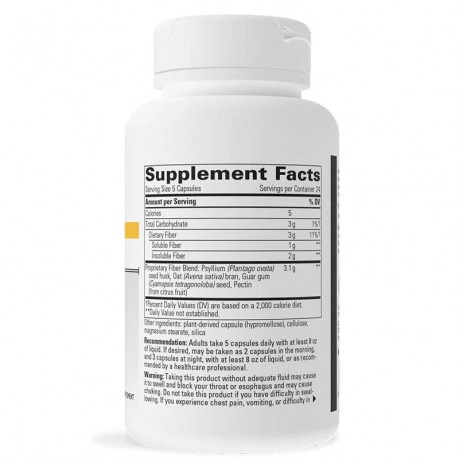 Fiber Formula