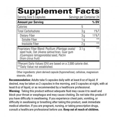 Fiber Formula